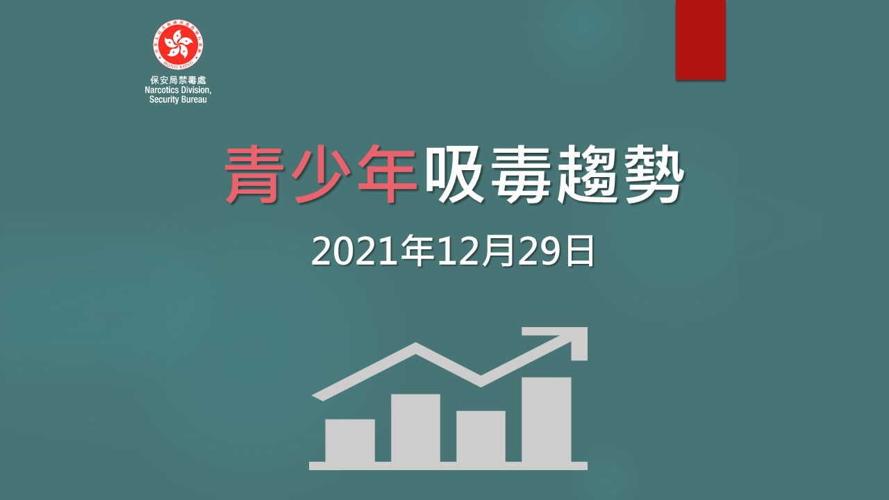 Anti-Drug Information_20211125 (PDF Chinese Only)